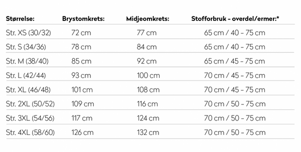 Dame overdeler - Stoffdronning - Stoffdronning.no